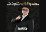 Procotollo cibernetico VTA 2.0 top performer - Bigluca