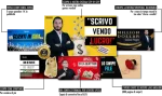 Scrivo, vendo, lucro - Big Luca