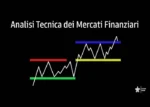 Analisi Tecnica dei Mercati Finanziari - Federico Ronzoni