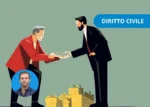 Corso Diritto Civile – Angelo Greco (Elaw Academy)