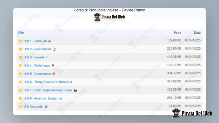 Corso di Pronuncia Inglese