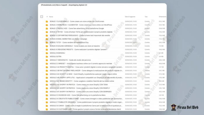 Dropshipping Digitale 5.0 – Marco Cappelli - immagine 2