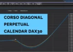 Diagonal Perpetual Calendar Dax30 – FTinvestment