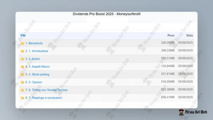Dividends Pro Boost 2025 – Moneysurfers® - immagine 2