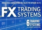 FX Trading Systems – QTLab