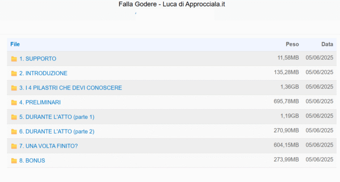 Falla Godere – Luca di Approcciala.it - immagine 2