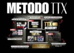 Il Metodo TTX© - Luca Cicchinelli