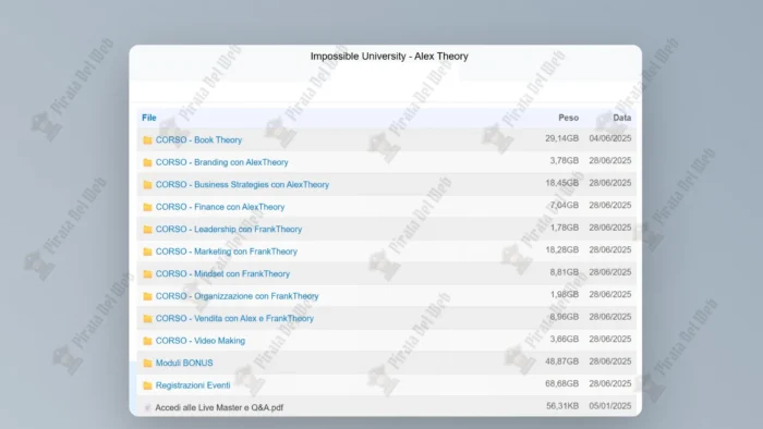 Impossible University – Alex Theory - immagine 2