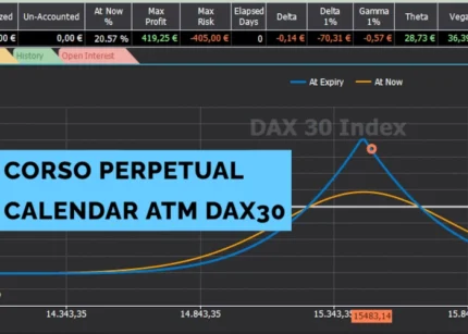 Perpetual Calendar ATM Dax30 - FTinvestment