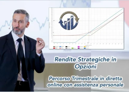 Rendite Strategiche in Opzioni - Insider Academy