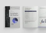 Report Portafoglio All Weather - Analitica