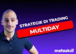 Strategie di Trading Multiday – Metaskill