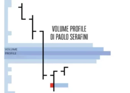 Volume Profile – Paolo Serafini